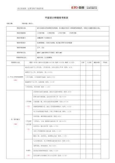 广告公司所有岗位绩效考核表.docx