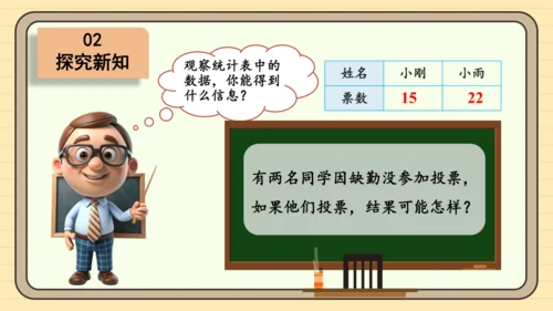 数学人教版二下第一单元《数据收集和整理》（第2课时）(课件)