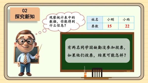数学人教版二下第一单元《数据收集和整理》（第2课时）(课件)