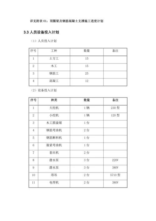 支撑综合项目施工专项方案.docx