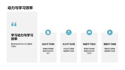 提升初三学习力