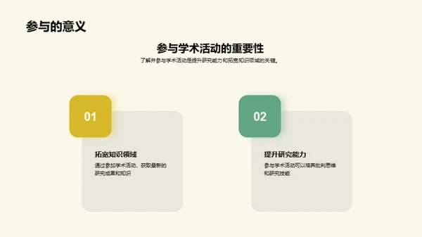 深度解读学术