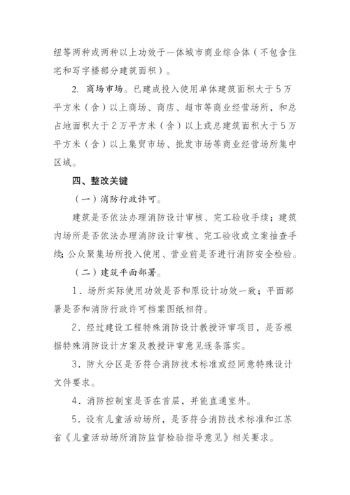 大型商业综合体和商场市场消防安全工作专业方案.docx