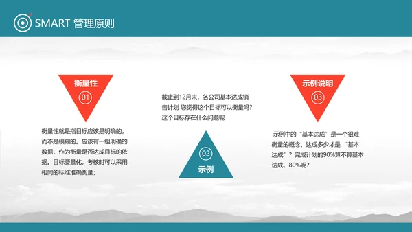 目标管理SMART原则通用PPT课件