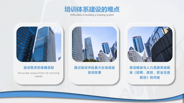 企业培训打造简约微粒体工作述职个人工作汇报通用PPT体系
