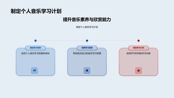 音乐与生活PPT模板