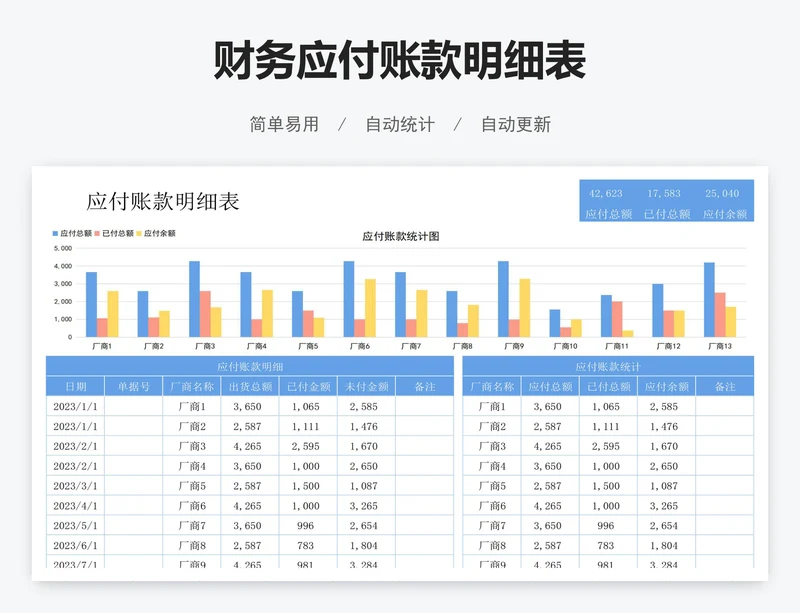 财务应付账款明细表