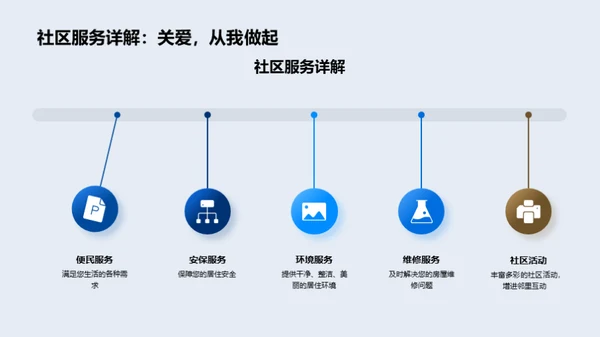 七夕情缘社区盛宴