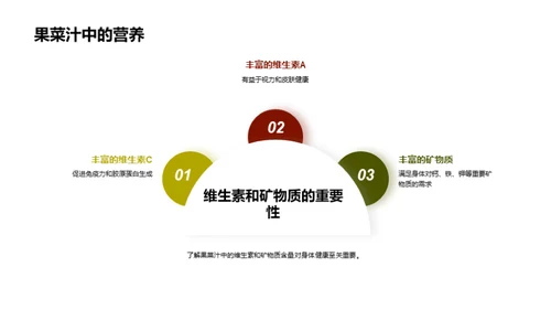 果菜汁的健康之道