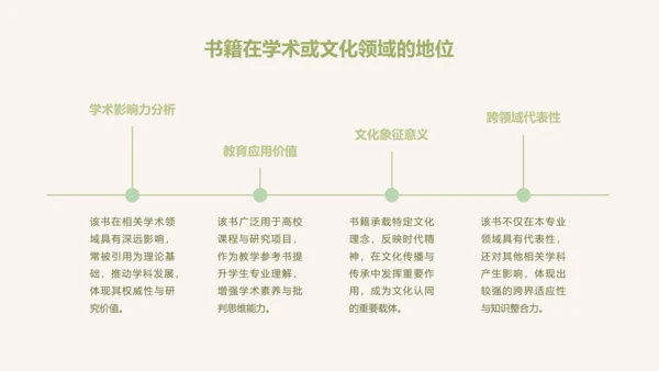 眠眠兔绿色卡通风读书笔记