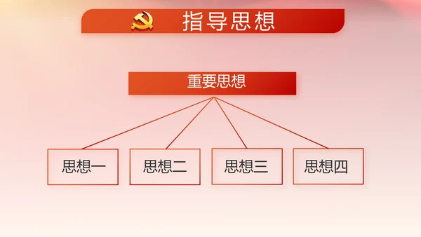 学习两会精神党课贯彻廉政教育PPT