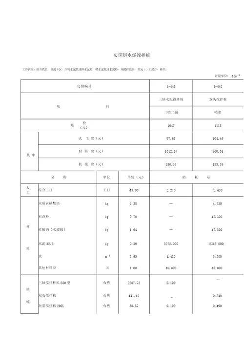 定额综合解释(一)和(二)浙江2010定额