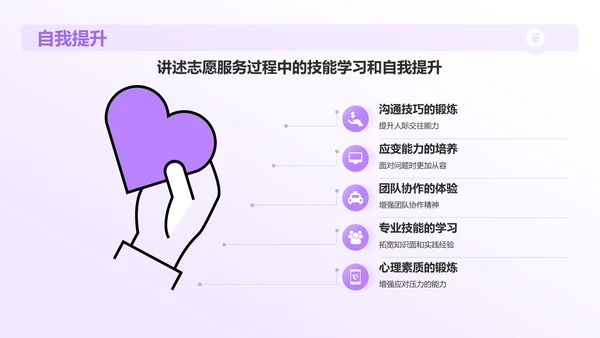 紫色插画风志愿者心得分享PPT模板