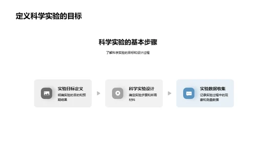 探索科学实验秘境