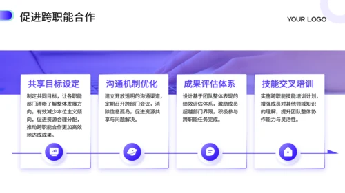 蓝色商务风高绩效团队建设培训PPT