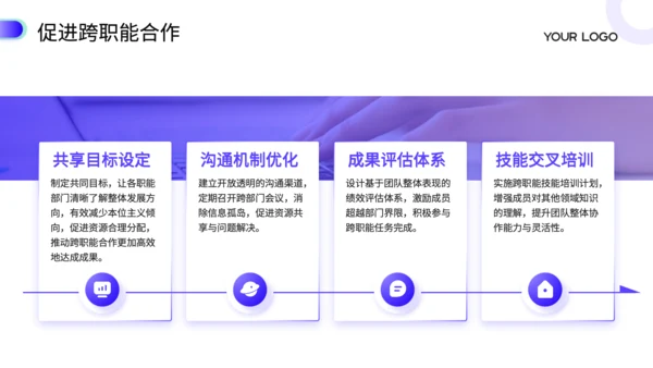 蓝色商务风高绩效团队建设培训PPT