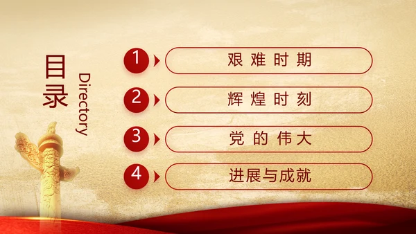 中国共产党的光辉历程党史党课学习教育PPT