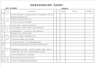 实验室安全检查记录表实验场所