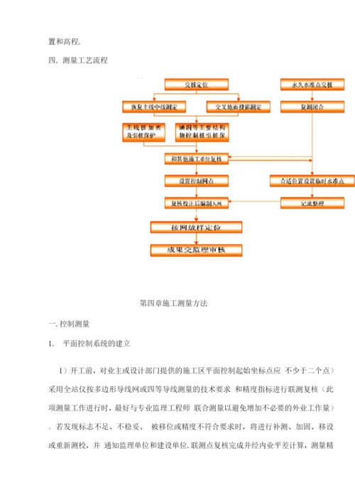 石山路施工测量方案2.docx