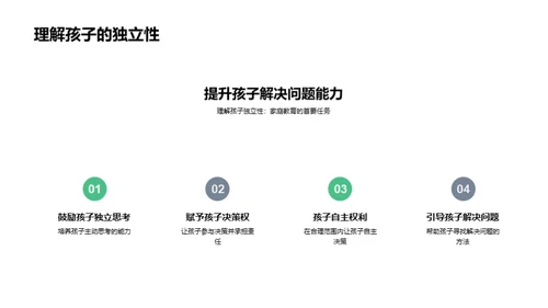 共育初二之路