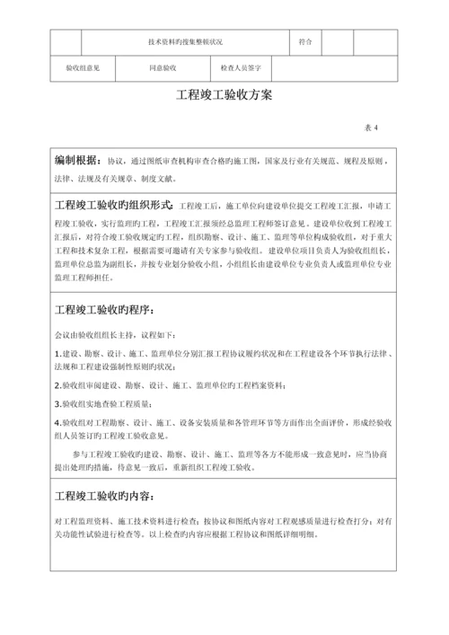 烟台市牟平区工程竣工验收报告最新版.docx