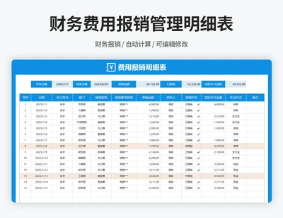 财务费用报销明细表