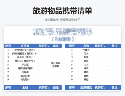 旅游物品携带清单