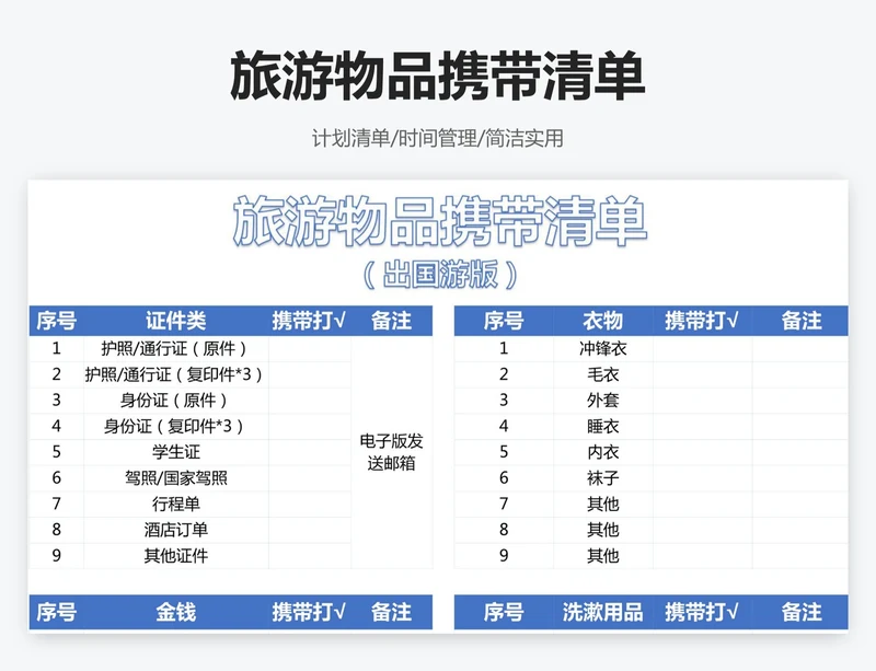 旅游物品携带清单
