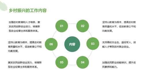 绿色简约风乡村振兴工作总结汇报PPT模板