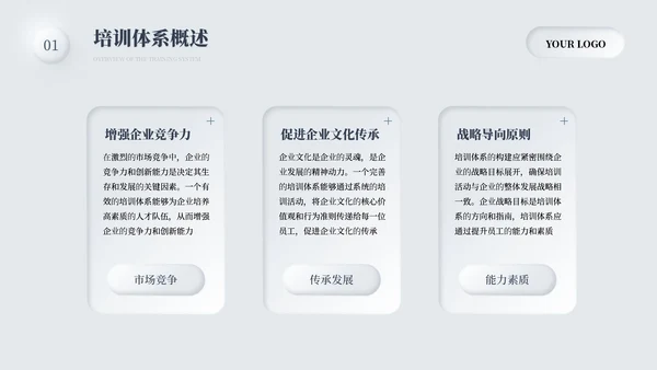 灰色简约商务培训体系规划通用PPT