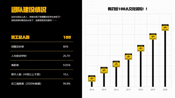 年终汇报奔跑的打工人通用PPT模板