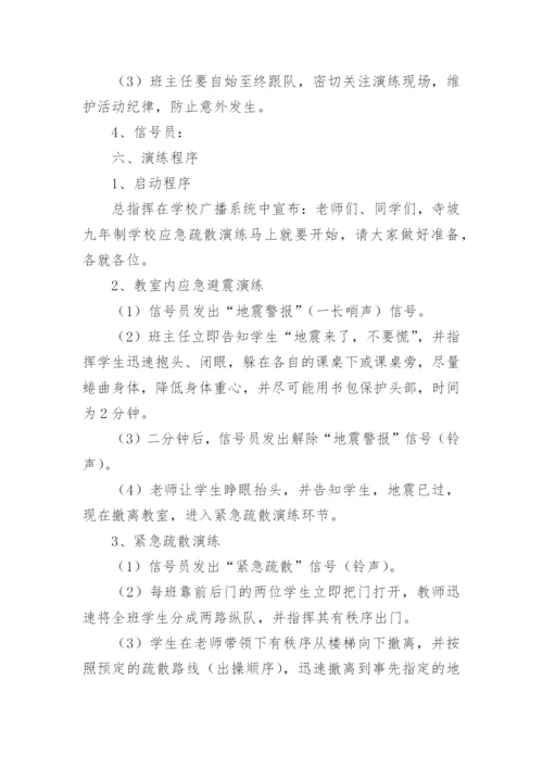 防踩踏应急疏散演练方案.docx