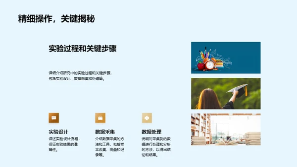 农学研究透析
