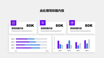 图表页-紫色商务风5项条形图示