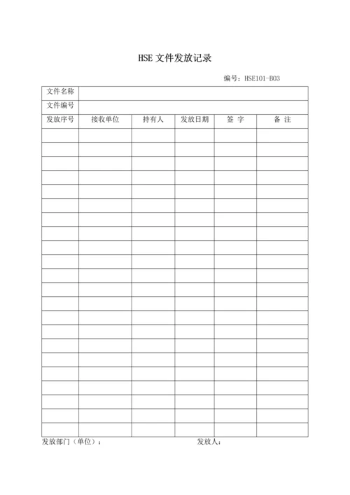 hse管理附表汇总(共81个).docx