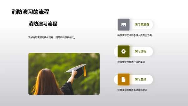消防安全知识普及