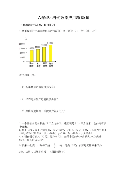 六年级小升初数学应用题50道附答案（a卷）.docx