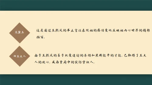 林黛玉进贾府通用PPT模板
