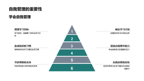 初二生活的迎接