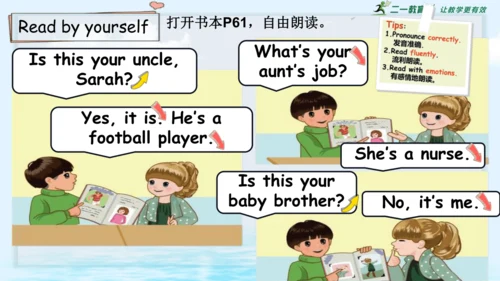 Unit 6Meet my family! Part B Let's talk 课件(共38张PPT