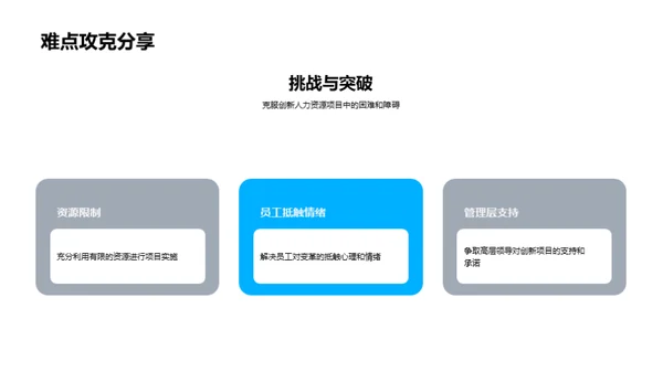 创新驱动人力资源