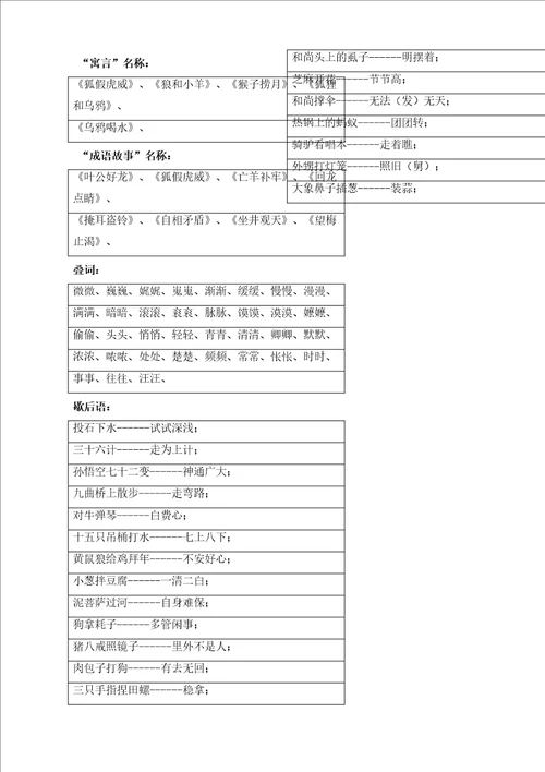 小学三年级语文词语积累完整版