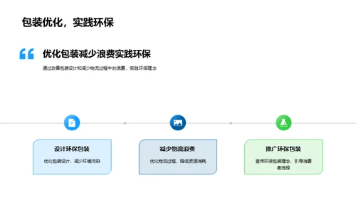 电商平台的环保实践