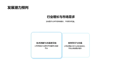 创新驱动研发进程