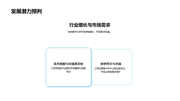 创新驱动研发进程