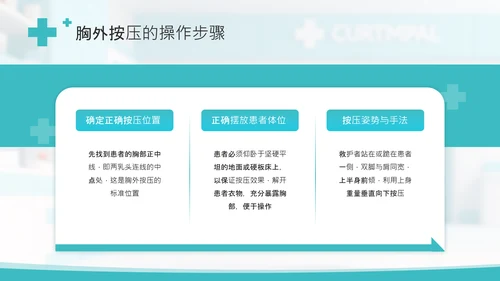 绿色插画风小学课件急救小卫士PPT