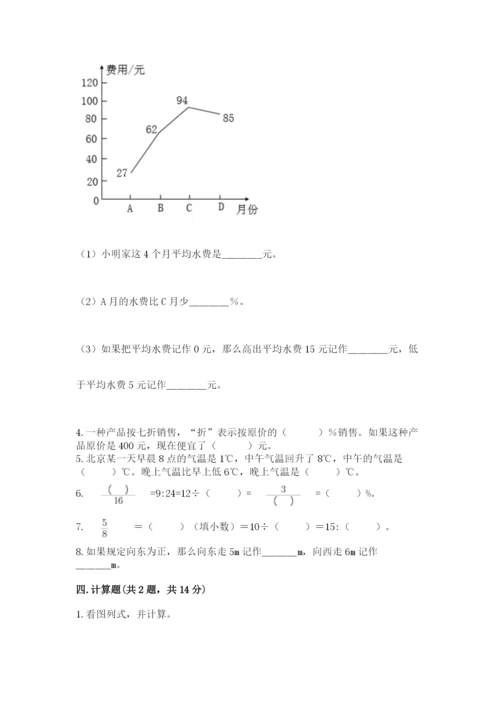 天全县六年级下册数学期末测试卷完整答案.docx