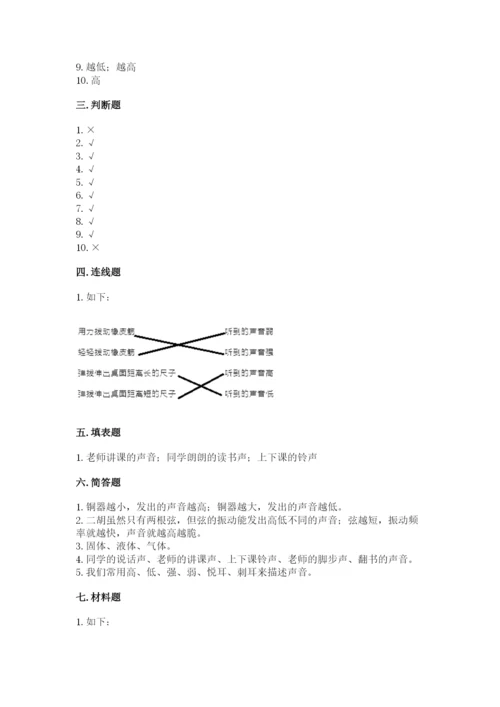 教科版科学四年级上册第一单元声音测试卷附参考答案（突破训练）.docx