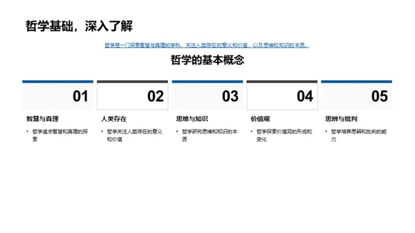 哲学引领专科探索