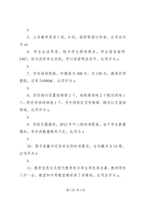 学校标准化学校建设自评报告 (2).docx